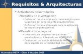 III Jornadas META – Gijón, 6 Octubre 20081 Requisitos & Arquitecturas  Actividades desarrolladas  Desafíos de investigación Definición de una propuesta.