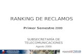 RANKING DE RECLAMOS SUBSECRETARÍA DE TELECOMUNICACIONES Agosto 2009 Primer Semestre 2009.