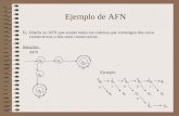 Ejemplo de AFN Ej. Diseña un AFN que acepte todas las cadenas que contengan dos ceros consecutivos o dos unos consecutivos. Solución AFN q4q4 0 1 q2q2.