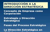 INTRODUCCIÓN A LA DIRECCIÓN ESTRATÉGICA Concepto de Empresa como Corporación Estrategia y Dirección Estratégica Fases del Proceso Estratégico La Dirección.