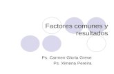 Factores comunes y resultados Ps. Carmen Gloria Greve Ps. Ximena Pereira.