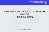 DEFINICIÓN DE LA CADENA DE VALOR ETAPA DOS Marzo 14 de 2005.