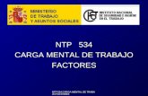 NTP 534.CARGA MENTAL DE TRABAJO.FACTORES NTP 534 CARGA MENTAL DE TRABAJO FACTORES.