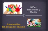 Samantha Rodríguez Tejeda.  Los niños entre los 3 y 6 años adelgazan y crecen con rapidez. 3 años empiezan a perder su redondez infantil, adquieren la.
