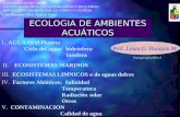ECOLOGIA DE AMBIENTES ACUÁTICOS I. AGUA en el Planeta Ciclo del agua: hidrósfera biósfera II. ECOSISTEMAS MARINOS III. ECOSISTEMAS LIMNICOS o de aguas.