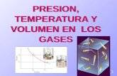 PRESION, TEMPERATURA Y VOLUMEN EN LOS GASES. Estados de la materia GAS LÍQUIDO SÓLIDO.