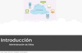 Introducción Administración de Sitios. Introducción Administración de Sitios Universidad de Guadalajara | Centro Universitario de la Costa Actualmente.