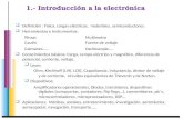 1.- Introducción a la electrónica  Definición : Física, cargas eléctricas, materiales, semiconductores.  Herramientas e instrumentos: PinzasMultímetro.