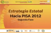 Estrategia Estatal Hacia PISA 2012 Segunda Fase. Objetivo General de la estrategia Objetivo General de la estrategia Generar una Estrategia Estatal “Hacia.