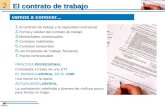 2 El contrato de trabajo 1.El contrato de trabajo y la capacidad contractual 2.Forma y validez del contrato de trabajo 3.Modalidades contractuales 4.Contratos.