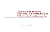 22 de Junio de 2011 Análisis del impacto potencial de la Producción Pública de Medicamentos.