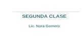 SEGUNDA CLASE Lic. Nora Gomero. EL FONDO DOCUMENTAL: COMO TESTIMONIO DE LA GESTION INSTITUCIONAL Y COMO GESTION PARA LA INVESTIGACION.