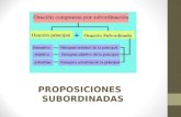 PROPOSICIONES SUBORDINADAS. Proposiciones subordinadas adjetivas DEFINICI“N Llamamos proposiciones subordinadas adjetivas a aquellas proposiciones que