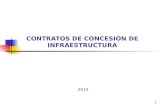 CONTRATOS DE CONCESIÓN DE INFRAESTRUCTURA 2014 1.