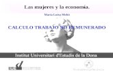 1 Las mujeres y la economía. María Luisa Moltó CALCULO TRABAJO NO REMUNERADO.