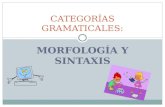 MORFOLOGÍA Y SINTAXIS CATEGORÍAS GRAMATICALES:. CLASES DE PALABRAS CATEGORÍAS GRAMATICALES -SUSTANTIVO O NOMBRE -ADJETIVO -PRONOMBRE -VERBO -ADVERBIO.