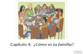 Created by M. Sincioco Capítulo 4: ¿Cómo es tu familia?