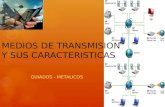 MEDIOS DE TRANSMISION Y SUS CARACTERISTICAS GUIADOS - METALICOS.