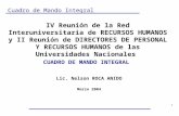 1 IV Reunión de la Red Interuniversitaria de RECURSOS HUMANOS y II Reunión de DIRECTORES DE PERSONAL Y RECURSOS HUMANOS de las Universidades Nacionales.