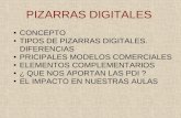 PIZARRAS DIGITALES CONCEPTO TIPOS DE PIZARRAS DIGITALES. DIFERENCIAS PRICIPALES MODELOS COMERCIALES ELEMENTOS COMPLEMENTARIOS ¿ QUE NOS APORTAN LAS PDI.