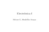 Electrónica I Héctor E. Medellín Anaya. Requisitos Análisis de circuitos: nodos, mallas, teoremas de Thevenin y Norton, Circuitos con capacitores y bobinas.