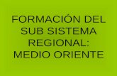 FORMACIÓN DEL SUB SISTEMA REGIONAL: MEDIO ORIENTE.