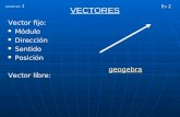 VECTORES Vector fijo: Módulo Dirección Sentido Posición Vector libre: geogebra 1 GEOMETRÍA 1 Ev 2.