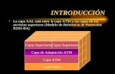 INTRODUCCIÓN La capa AAL está entre la capa ATM y las capas de los servicios superiores (Modelo de Referencia de Protocolos RDSI-BA) Capas Superiores Capa.