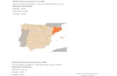 ESPAÑA (población empadronada, enero 2008) 46.063.511 millones de habitantes – 5.220.577 de origen extranjero (11,33%) CATALUNYA (población empadronada,