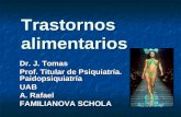 Trastornos alimentarios Dr. J. Tomas Prof. Titular de Psiquiatría. Paidopsiquiatría UAB A. Rafael FAMILIANOVA SCHOLA.
