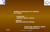 Dr. Federico A. Marcó 2010 CARRERA DE ESPECIALISTA EN MEDICINA DEL TRABAJO MÓDULO : MEDICINA LEGAL DEL TRABAJO DOCENTE: DR. FEDERICO A. MARCÓ famarco@fibertel.com.ar.