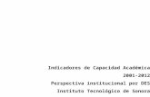 Indicadores de Capacidad Académica 2001-2012 Perspectiva institucional por DES Instituto Tecnológico de Sonora.