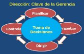 Planificar Organizar Dirigir Controlar Dirección: Clave de la Gerencia Liderar Toma de Decisiones.