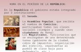 ROMA EN EL PERÍODO DE LA REPÚBLICA: En la República el gobierno estaba integrado por 3 instituciones: El Senado. La Asamblea Popular, que recibía el nombre.