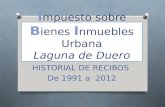I mpuesto sobre B ienes I nmuebles Urbana Laguna de Duero HISTORIAL DE RECIBOS De 1991 a 2012.