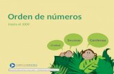 Orden de números Contenido elaborado por: Loreto Jullian | Modificado por Paola Ramírez G. Hasta el 1000.