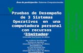 Instituto de Ingeniería D.G.T.I. Universidad Veracruzana 2009 Pruebas de Desempeño de 3 Sistemas Operativos en una computadora personal con recursos limitados.