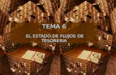 TEMA 6 EL ESTADO DE FLUJOS DE TESORERIA. EL ESTADO DE FLUJOS DE TESORERIA   6.1. Introducción.   6.2. Componentes del Estado de Flujos de Tesorería.