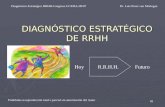 DIAGNÓSTICO ESTRATÉGICO DE RRHH Diagnóstico Estratégico RRHH-Congreso UCEMA-09/07Dr. Luis Perez van Morlegan Prohibida su reproducción total o parcial.