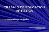TRABAJO DE EDUCACIÓN ARTÍSTICA Los cuarenta principales Realizado por Noelia Belmonte Herves 1º Educación Primaria.