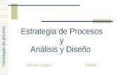 Estrategias de proceso Estrategia de Procesos y Análisis y Diseño Héctor López UNAM.