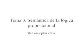 Tema 3. Semántica de la lógica proposicional 3b Conceptos clave