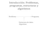Introducción: Problemas, programas, estructuras y algoritmos ProblemaPrograma Estructura de datos Algoritmo.