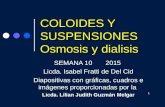 COLOIDES Y SUSPENSIONES Osmosis y dialisis SEMANA 10 2015 Licda. Isabel Fratti de Del Cid Diapositivas con gráficas, cuadros e imágenes proporcionadas.