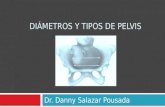 DIÁMETROS Y TIPOS DE PELVIS Dr. Danny Salazar Pousada.