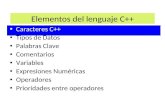 Elementos del lenguaje C++ Caracteres C++ Tipos de Datos Palabras Clave Comentarios Variables Expresiones Numéricas Operadores Prioridades entre operadores.