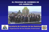 EL PROCESO DE CUMBRES DE LAS AMERICAS Secretaría de Cumbres de las Américas Organización de los Estados Americanos.