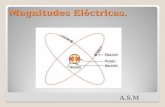 Magnitudes Eléctricas. A.S.M. Fuerza Electromotriz. (f.e.m.) Es la causa que origina el movimiento de los electrones en todo circuito eléctrico. Su unidad.