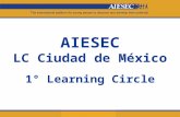 AIESEC LC Ciudad de México 1° Learning Circle. TECNOLOGÍAS DE INFORMACIÓN Y COMUNICACIONES Integran el flujo de la información con la finalidad de que.