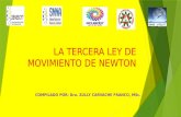 LA TERCERA LEY DE MOVIMIENTO DE NEWTON COMPILADO POR: Dra. ZULLY CARVACHE FRANCO, MSc.